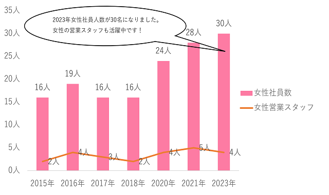 トップ画像