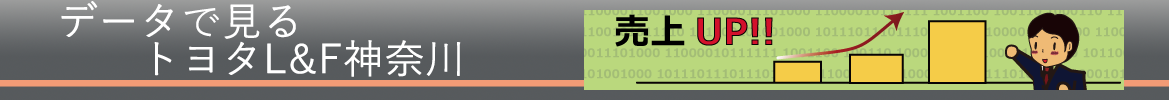 データでみるトヨタL&F神奈川