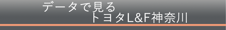 データでみるトヨタL&F神奈川